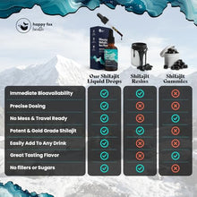Load image into Gallery viewer, Pure Himalayan Shilajit &amp; Irish Sea Moss Liquid Drops, 85+ Trace Minerals, 60% Fulvic Acid in Great Tasting Mocha Flavor. High Grade Healing Boosts Vitality, Productivity &amp; Collagen

