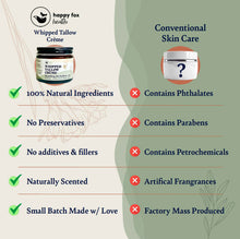 Load image into Gallery viewer, Tallow Skin Cream, Organic Grass-Fed &amp; Finished - Handmade in Small Batches with Essential Oil Blends, Beef Tallow Moisturizer Balm for Body &amp; Hands, Aurora Scent, 2oz / 60ml
