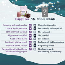 Load image into Gallery viewer, HAPPY FOX Organic Sea Moss Raw Gold - Makes 75oz of Seamoss Gel Rich in Vitamins &amp; Minerals, Certified Non-GMO, Wildcrafted, Sundried Superfood - 100 gram Bag

