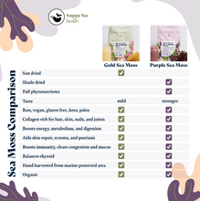Load image into Gallery viewer, PURPLE SEA MOSS | Full phytonutrients and bold flavor
